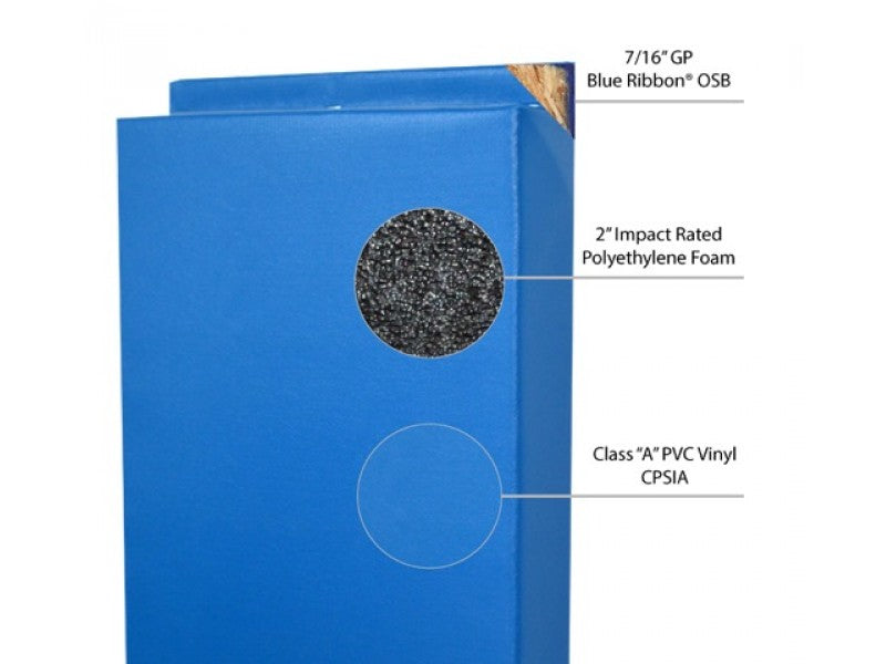 4&#39;X6&#39; STANDARD WALL PADDING 4&quot;