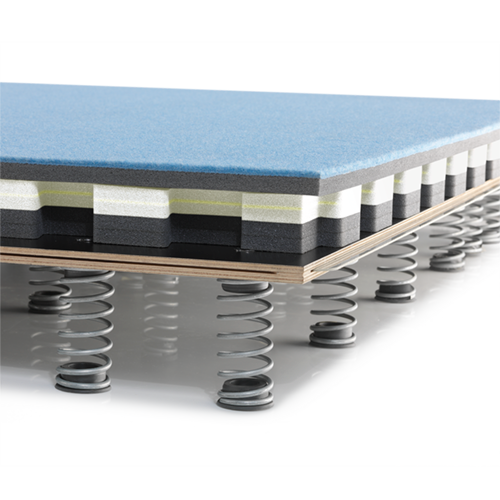 Tumbling Track &#39;Antwerp&#39; 18Mtr