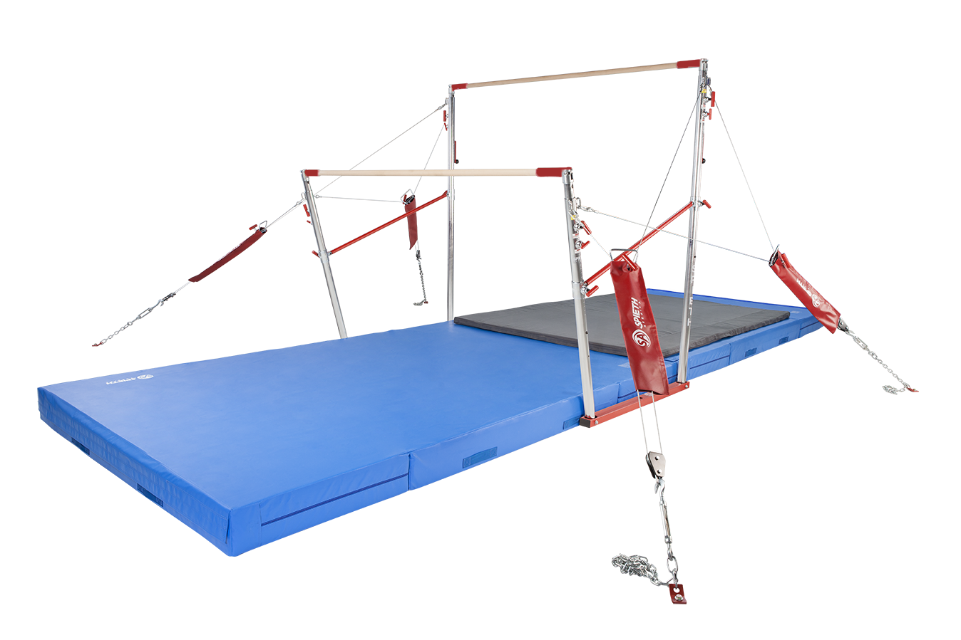 Uneven Bars