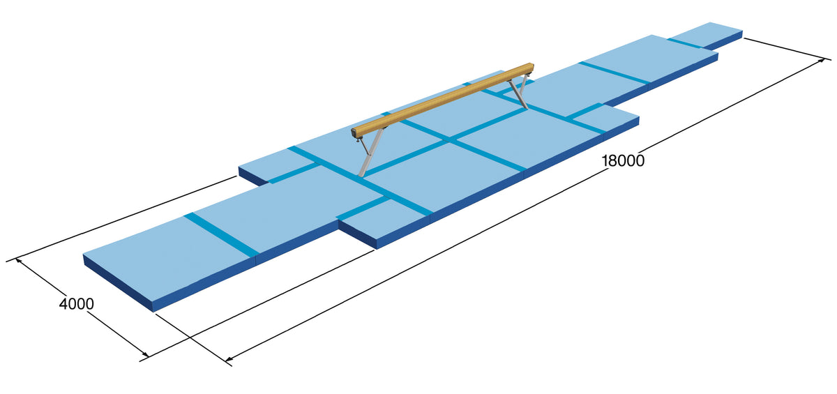 INTERNATIONAL MATS SET &quot;MOSCOW&quot; FOR BALANCE BEAM