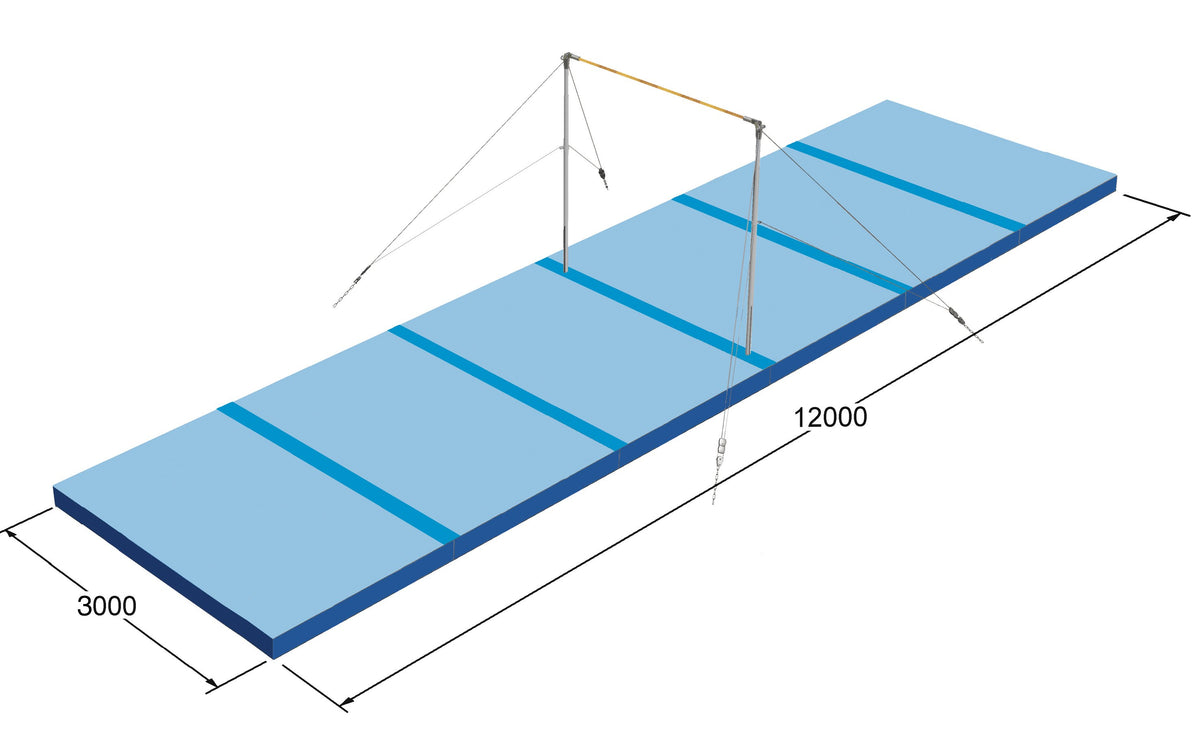 FIG SPECS LANDING MATS SET FOR INTERNATIONAL LINE HORIZONTAL BAR