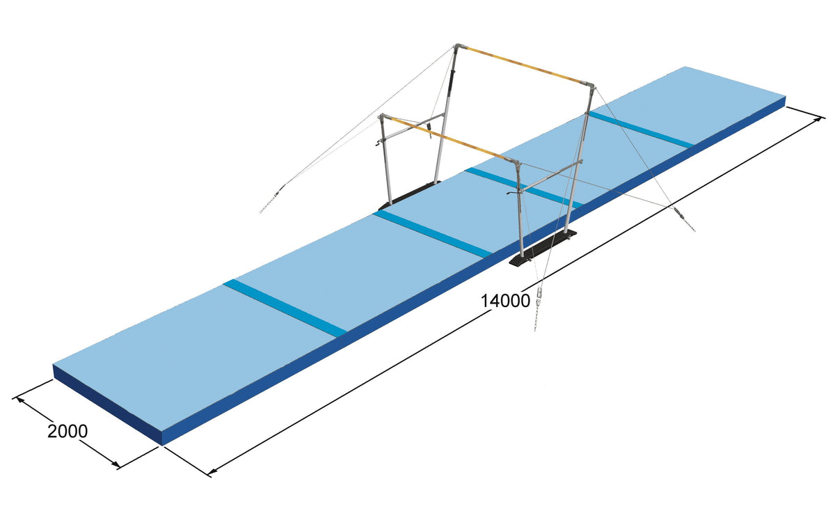 FIG SPECS LANDING MAT SET FOR UNEVEN BARS